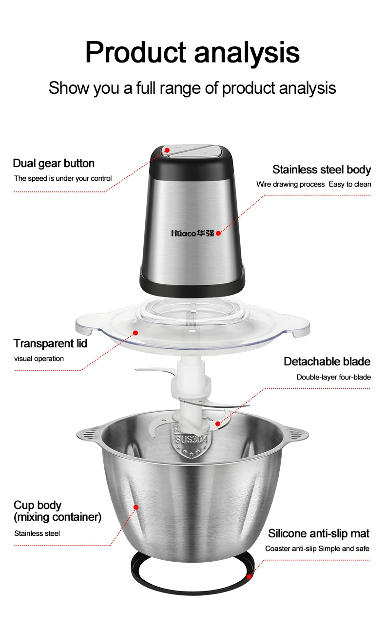 Tritacarne elettrico Huaco tritacarne per alimenti a quattro foglie in acciaio inossidabile per cucina trituratore per carne a 2 velocità 220V