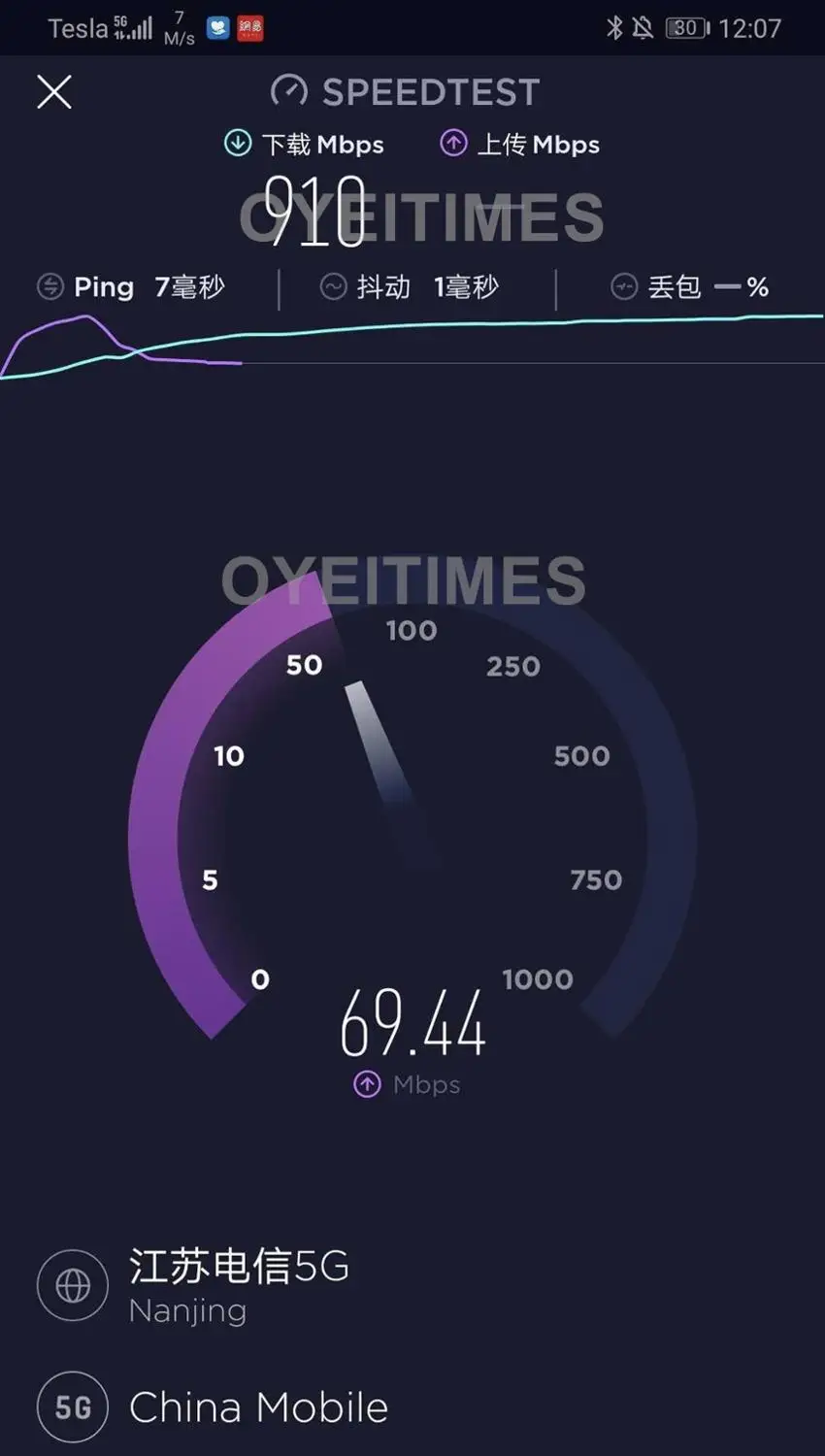 OYEITIMES tarjetas en blanco programables 5G NR, tarjeta ISIM grabable en blanco 5G USIM para 5G SA/NSA/SUCI 3GPP R16 5G, operadores de entorno