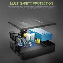 Solar Power Bank 154Wh 41600mAh #4