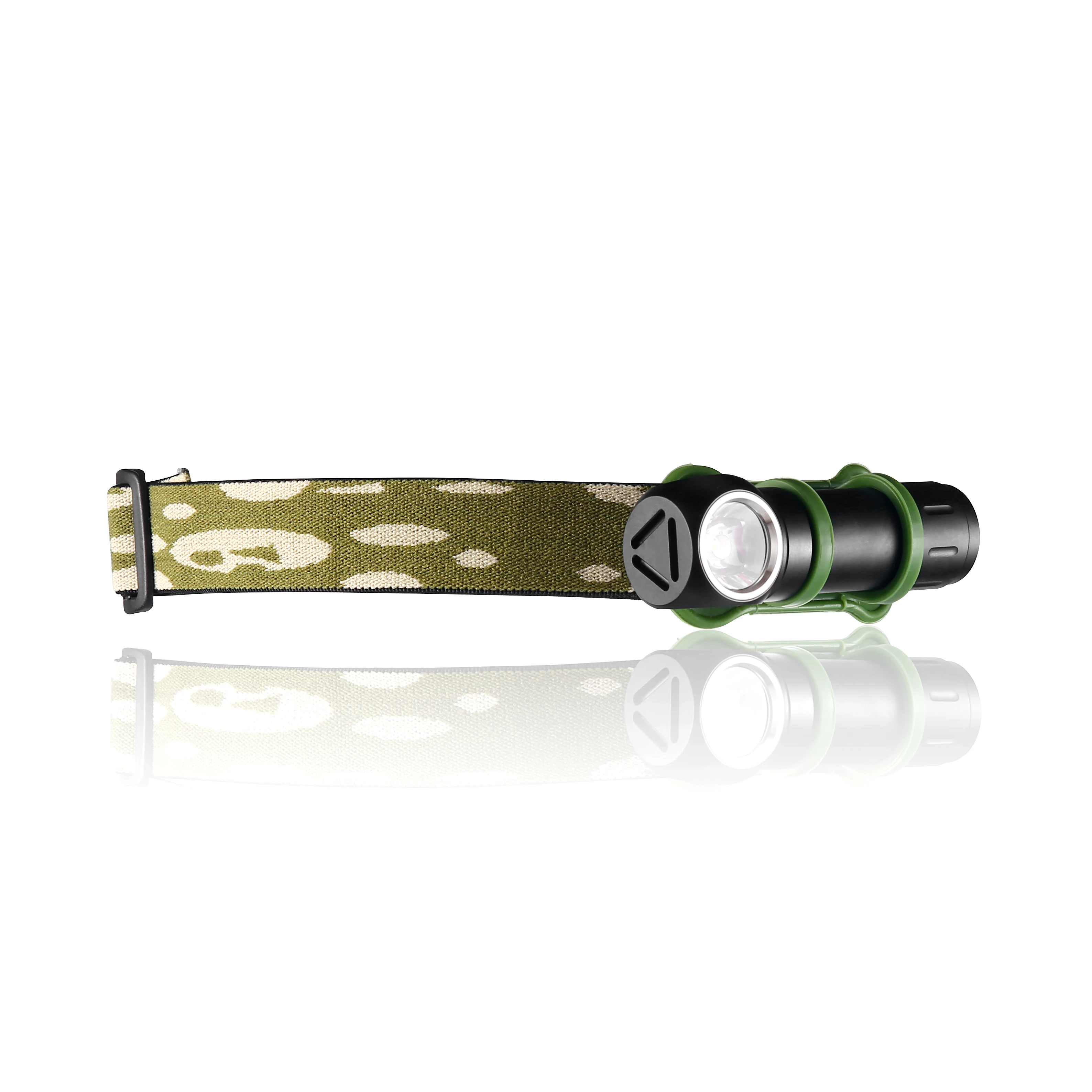 JETBEAM HR10 XPL-HI 700 Lumen Rechargeable Waterproof Headlamp MINI flashlight Compact and lightweight headlamp