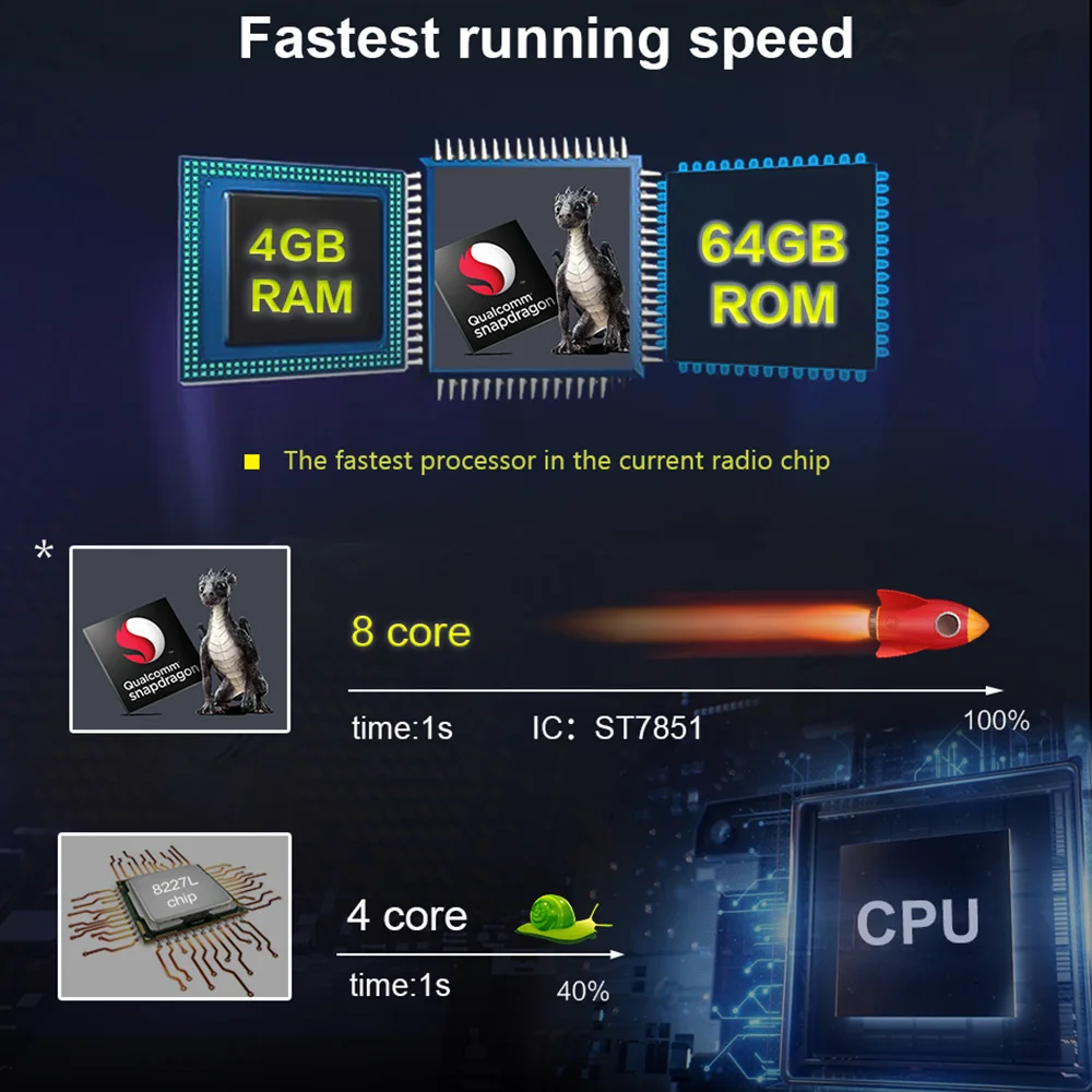 Eunavi 2 din Android 10 universal Car Radio stereo gps Navigation 2din headunit 1024*600 HD touch screen multimedia 7 inch RDS