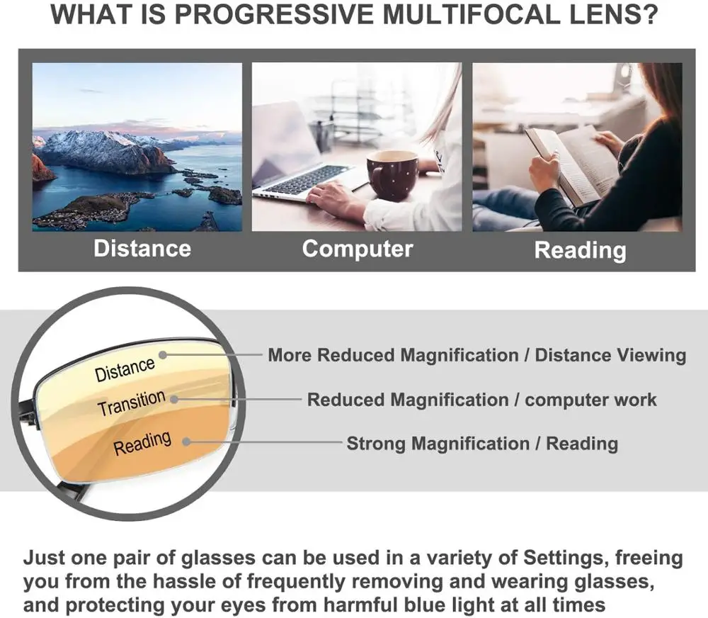 Memory Titanium Alloy Transition Photochromic Progressive Reading Glasses Men Anti-blue Light Multifocal Sun Presbyopia Glasses