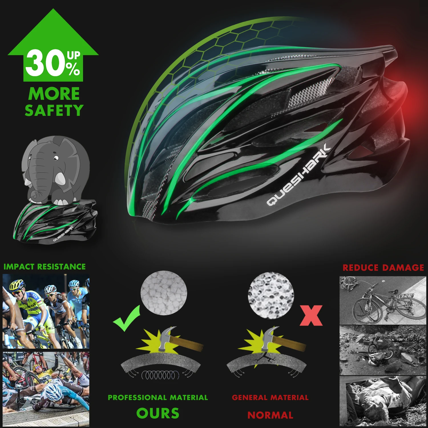 QUESHARK Men Women Ultralight Cycling Helmet Led Taillight MTB Road Bike Bicycle Motorcycle Riding Ventilated Safely Cap