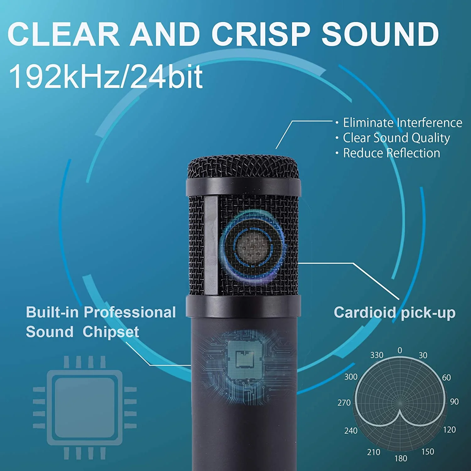 Podcast Condenser Microphone for Computer, Plug&Play Cardioid PC Microphone with 192kHz/24bit Professional Sound Chipset, Boom A