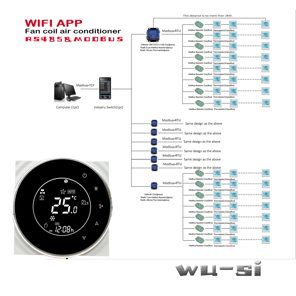 Termostato programável para refrigeração/aquecimento, rs485 e modbus, wi-fi, funciona com google home