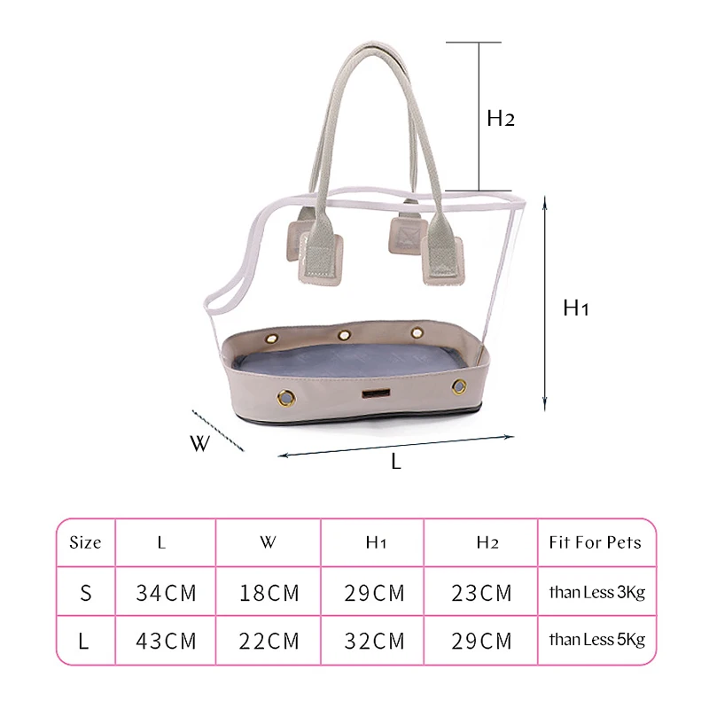 Imagem -06 - Bolsa de Pvc Transparente Portátil para Animais de Estimação Bolsa Leve para Viagem Respirável para Cães Pequenos Produtos Duráveis de Gato e Cachorro