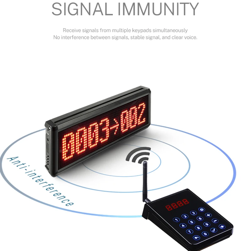 Imagem -03 - Byhubyeng-gerenciamento de Filas sem Fio e Sistema de Paginação Chamando Restaurante Garçom Pager Cliente Longa Distância Led Distância