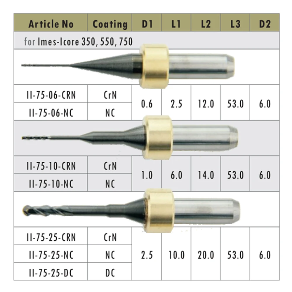 5PCS/lot Dental Tungsten Carbide Milling Bur Machine Imes-Icore 750 350 550 System 0.6/1.0/2.5mm For Cuting Zirconia PMMA Wax