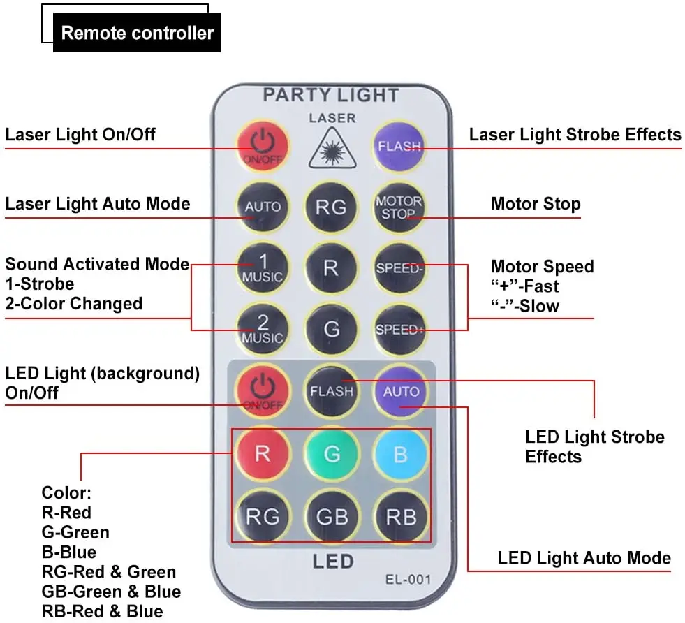 Miniproyector láser con 16 patrones, luces LED de Navidad con Control remoto, 9W, efecto de escenario, decoración para el hogar, DJ, discoteca, fiesta de sonido, nuevo