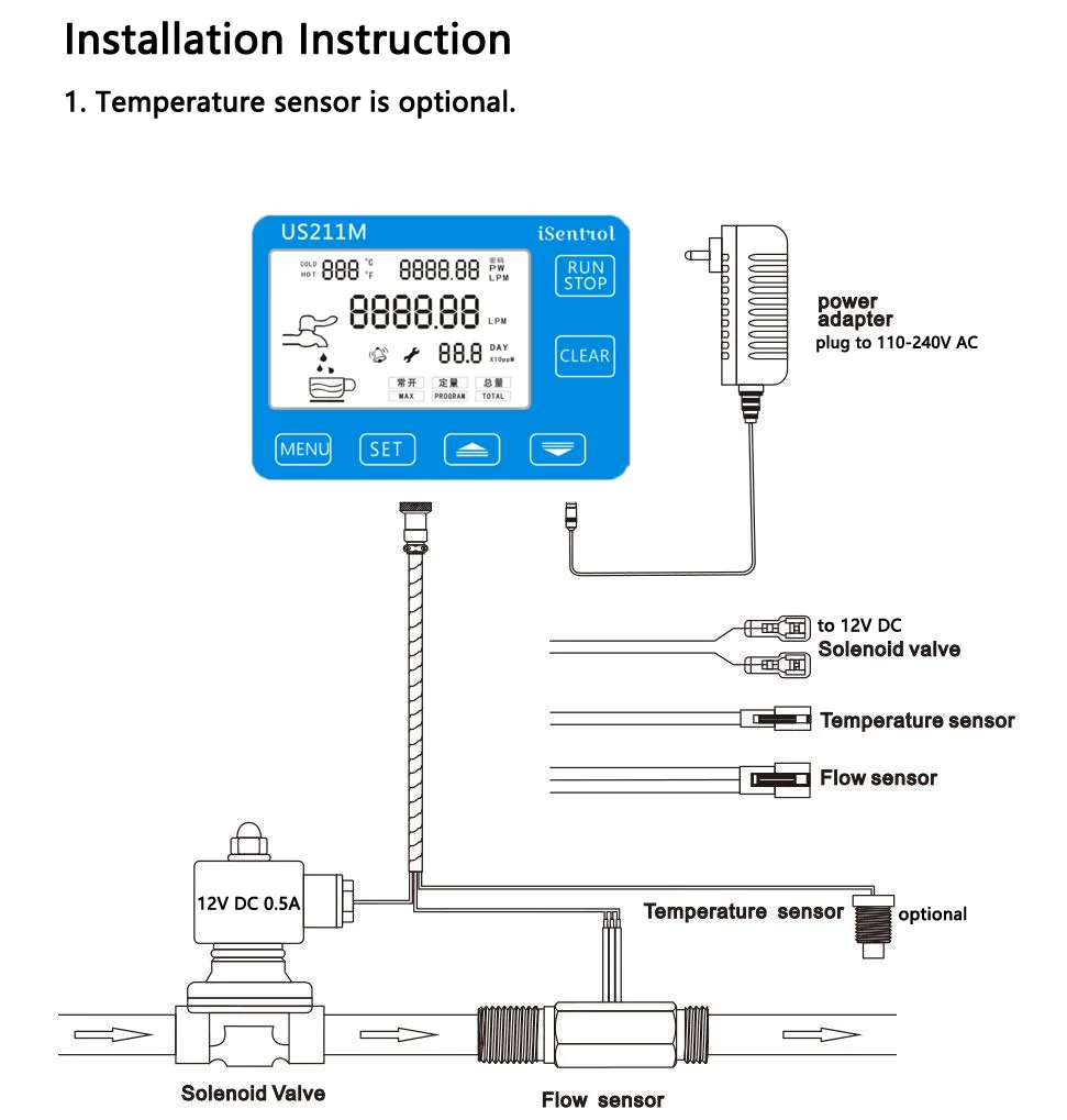Totalisateur de débit d'eau chaude US211M, avec capteur de débit SUS304 USS-HS43TB G3/4 ", capteur de débit Hall 2-45LPM, iSentrol