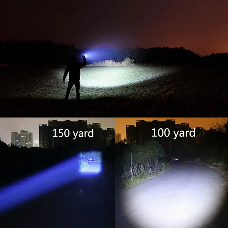 High Quality LED Flashlight 1000 LM White color light LED Water-Resistant LED Flashlight