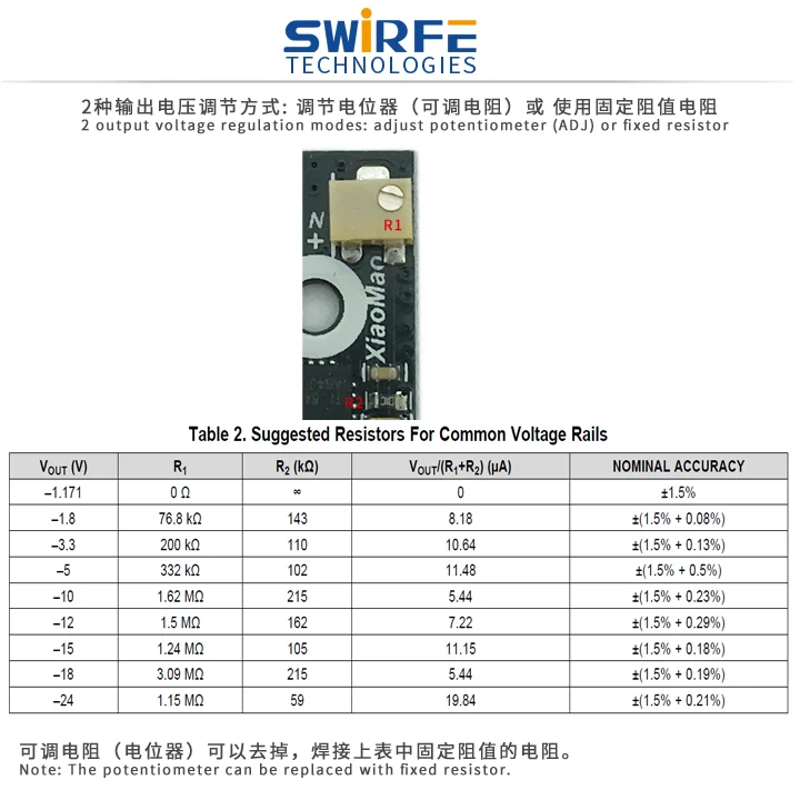 TPS7A4701 TPS7A3301 1A Low Noise Linear Voltage Regulator Power Module DC-DC 3V 5V 12V 15V 24V  RF Circuit DAC Audio decoder ADC