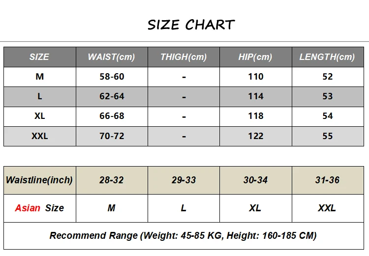 Manufacturer size chart