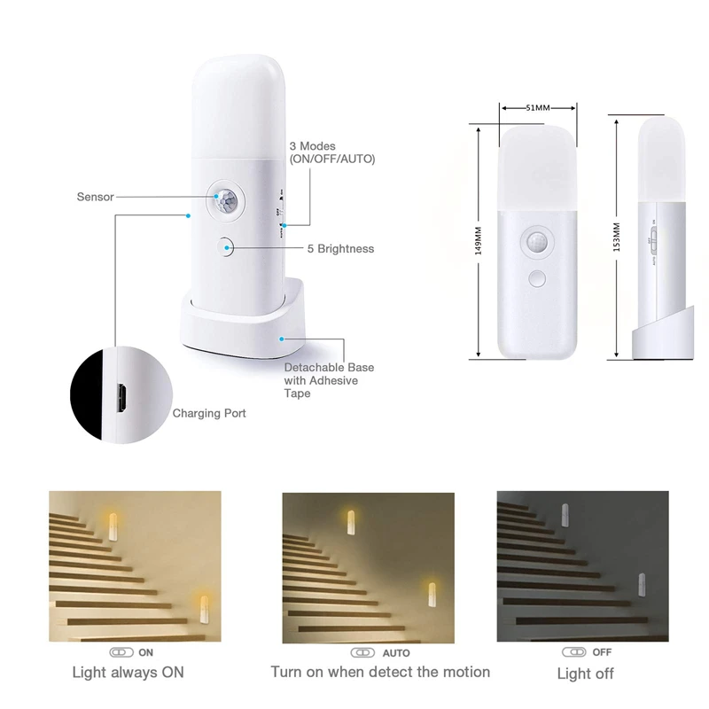 Motion Sensor Night Light Indoor, USB Rechargeable Dimmable LED Light,Portable Motion Activated Night Lamp for Kids Room Bedroom