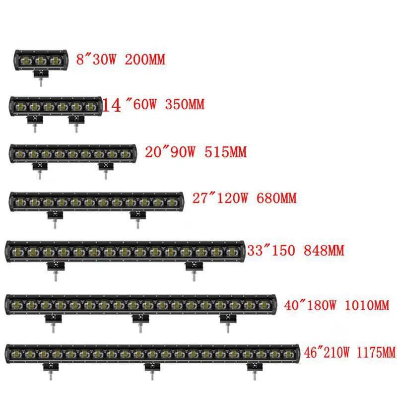 6D Lens Led Light Bar 4x4 Offroad For Car Niva 4WD Truck SUV Uaz ATV Boat Motorcycle Off road 12V 24V Work Driving Barra Lights