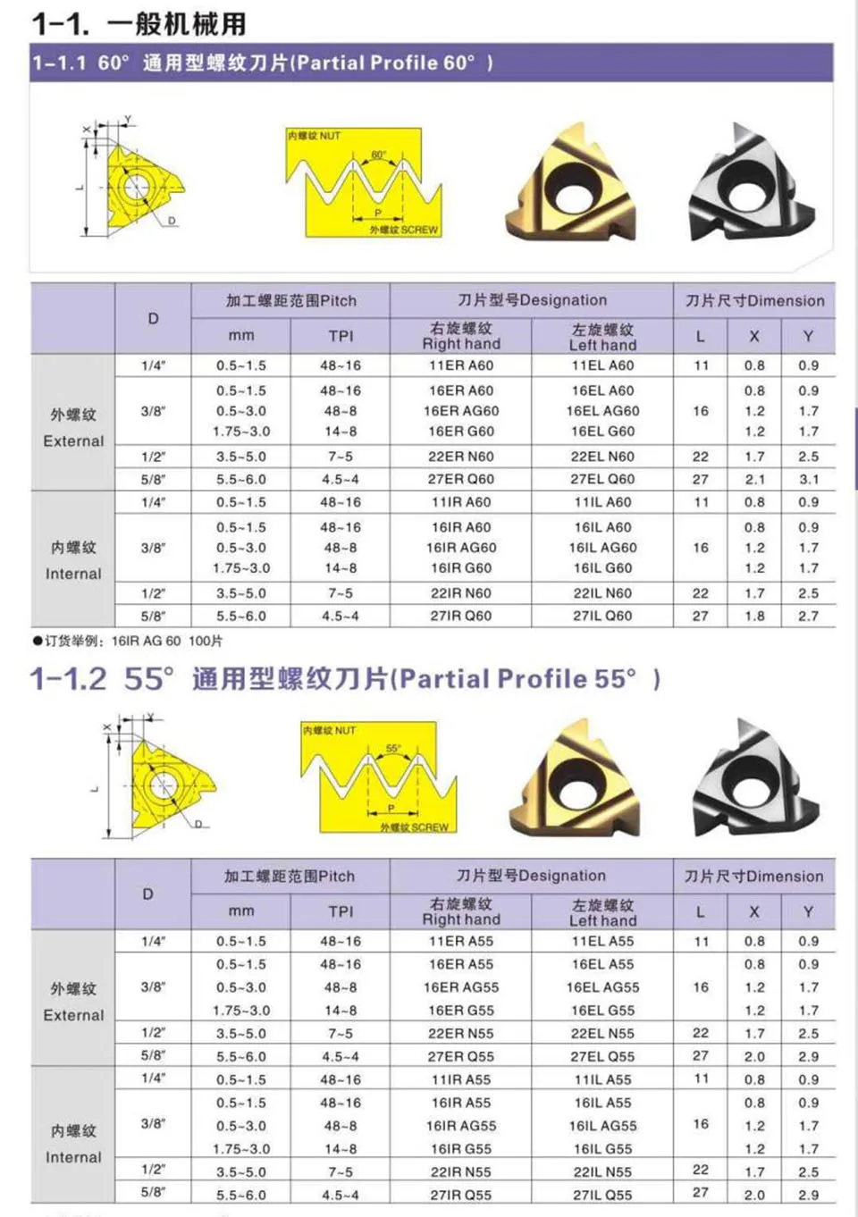 DESKAR 22ER N55 N60 LDC 22IR N55 N60 LDCCNC Dao Phay Cắt Ren Carbide Miếng Dụng Cụ Quay Rau Cho Thép Phần