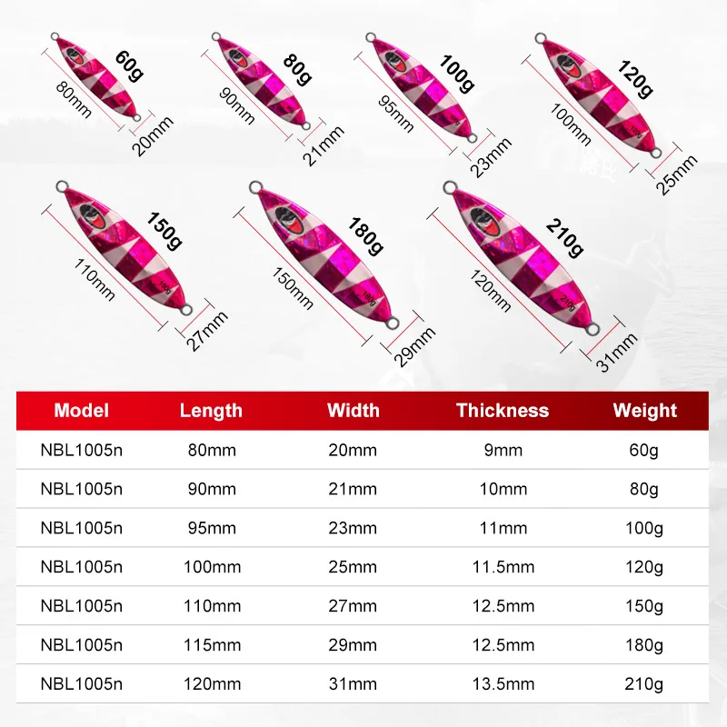 NOEBY Metal Jig Cuchara – Señuelo lento para pesca en mar - imagen 3