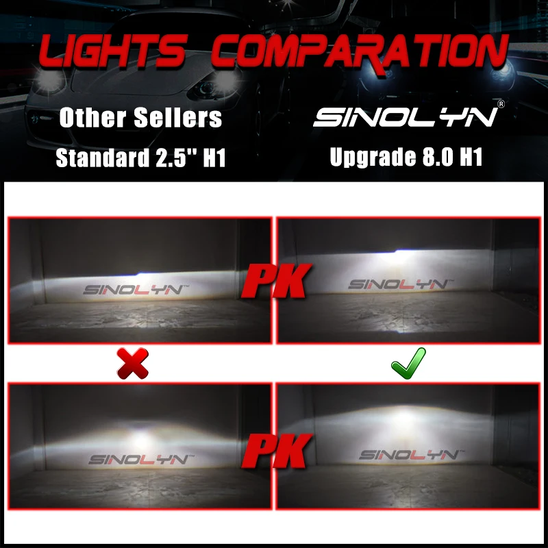 Sinolyn 2.5 Inch Bi Xenon Blue HD Projector Lenses For H7 H4 Headlights Auto H1 HID Headlamps Car Accessories Motorcycles Tuning