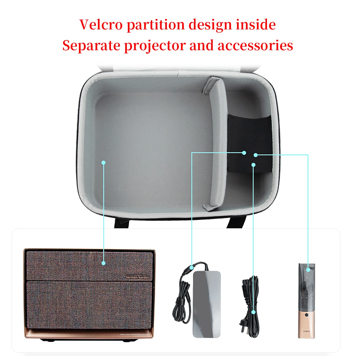 Hard EVA Projector Storage Bag for XGIMI RS Pro2 Projector Protect Box RS Pro 2 Accessories Portable Office Travel Carrying Case