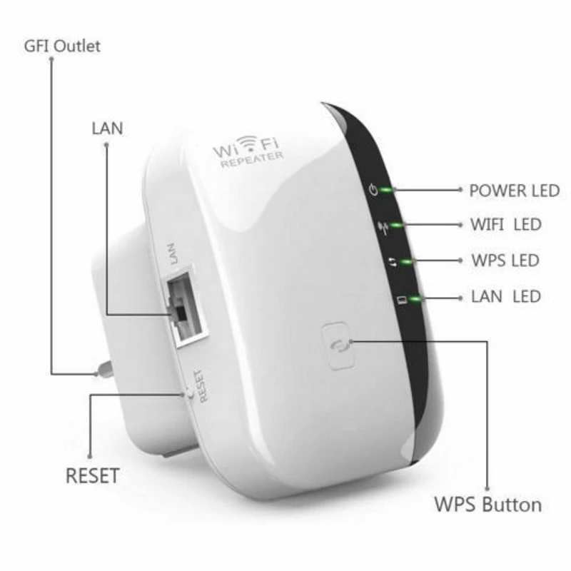 300Mbps WiFi Repeater WiFi Extender Amplifier WiFi Booster Wi Fi Signal 802.11N  Wireless Wi-Fi Repeater Access Point