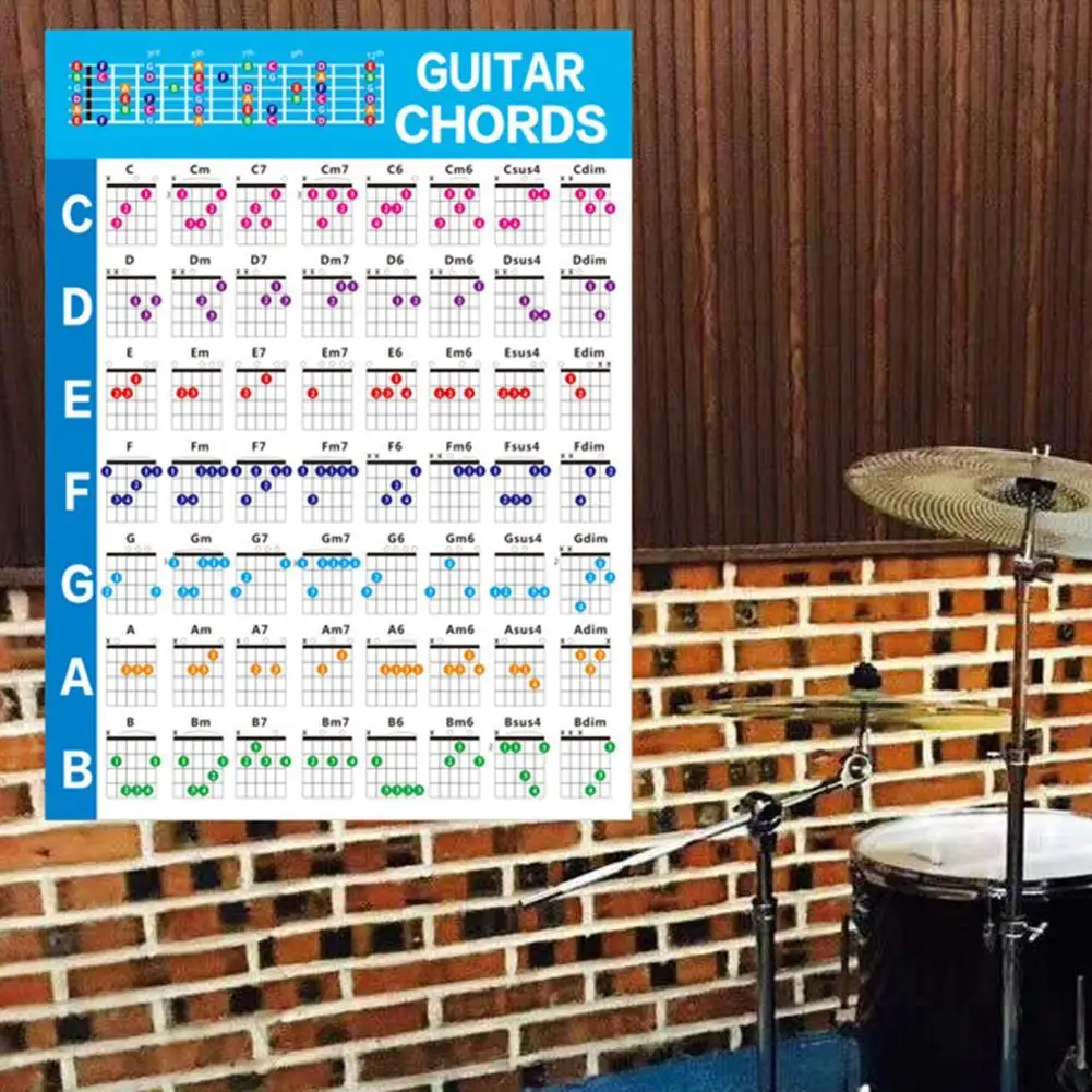 

Guitar Poster Convenient Decoration High Stickiness Guitar Music Chords Chart Chords Chart for Learning