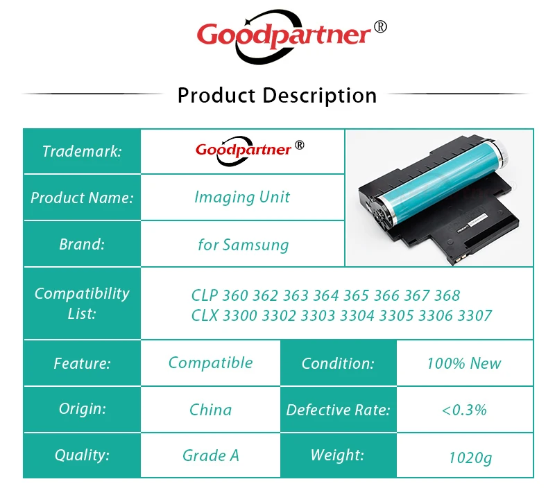 CLT-R406 Drum Unit for Samsung CLP 360 362 363 364 365 366 367 368 CLX 3300 3302 3303 3304 3305 3306 3307 SL C410 C430 C460 C480