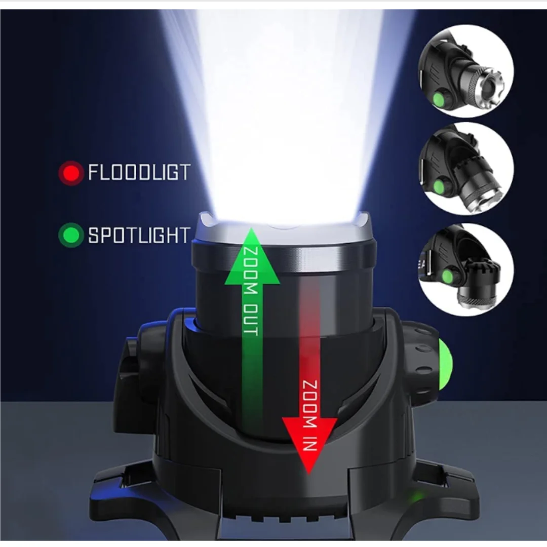 LED Rechargeable Headlamp Flashlight, Super Bright Headlamps with 3 Rechargeable Batteries, USB Cable Charge Head Lamp, 18650