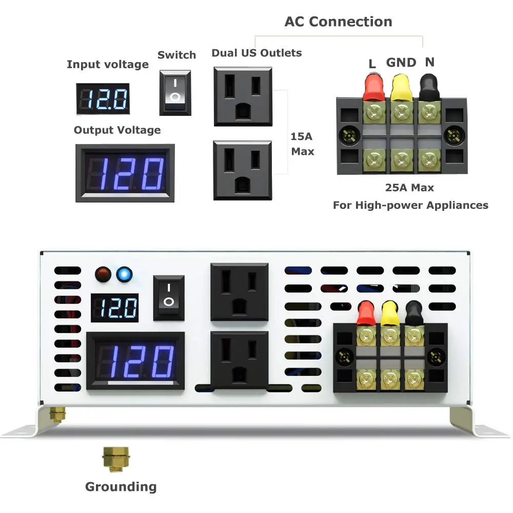 Imagem -04 - Conversor de Bateria 12v 48v dc para 3000 v 220v 120v ac Inversor de Onda Senoidal Pura Potência 230 w 24v para 240v