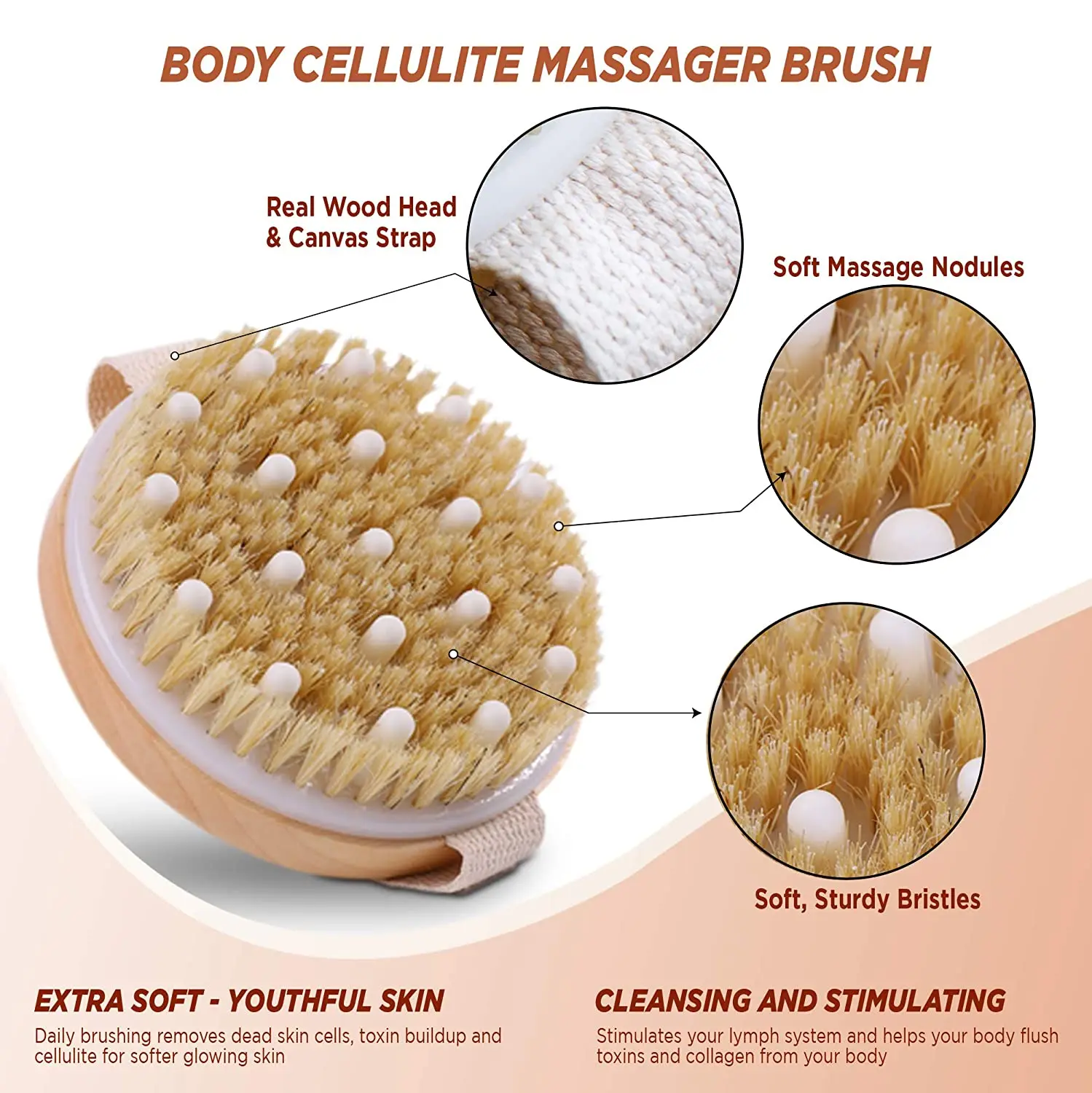 

Body Brush for Wet or Dry Brushing Natural Bristles Exfoliating and Massaging for Lymphatic Drainage,Cellulite,Dry Skin Massager