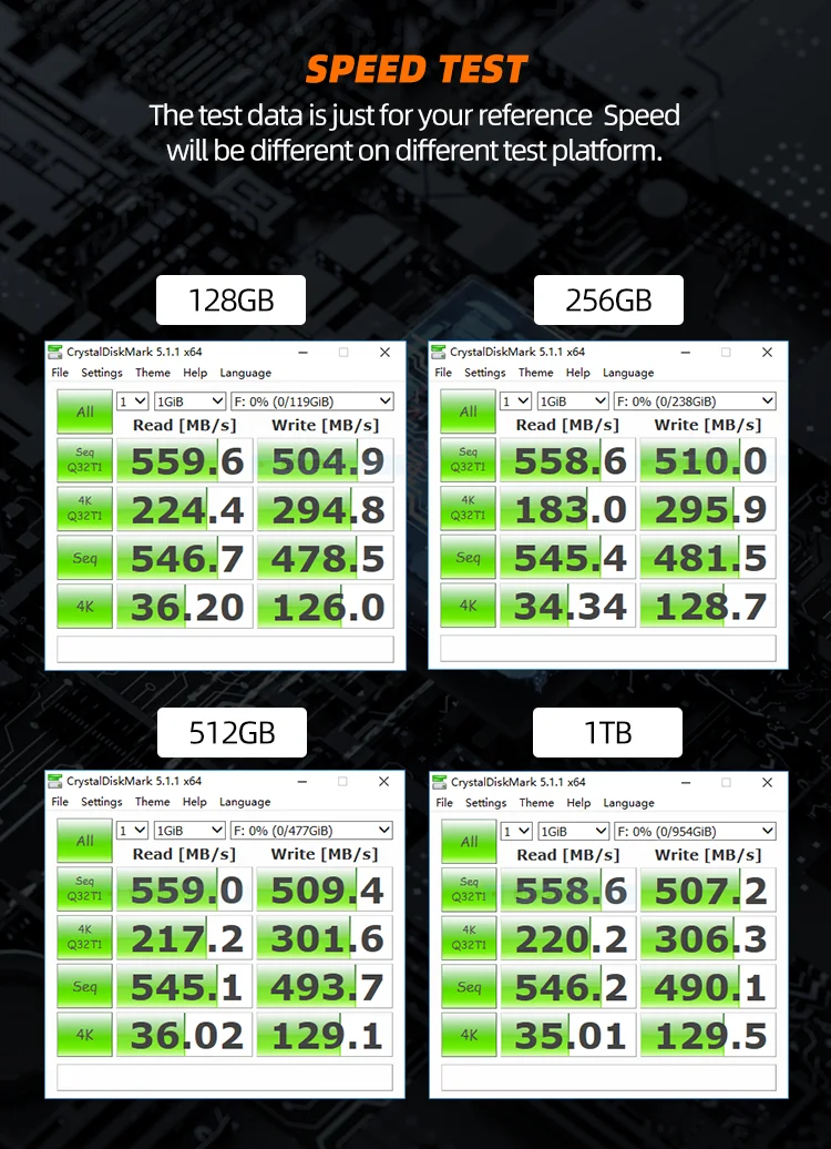 New 128GB 256GB 512GB 1TB SSD For MacBook Air 2010 2011 A1369 A1370 Hard Drive Capacity Upgrade