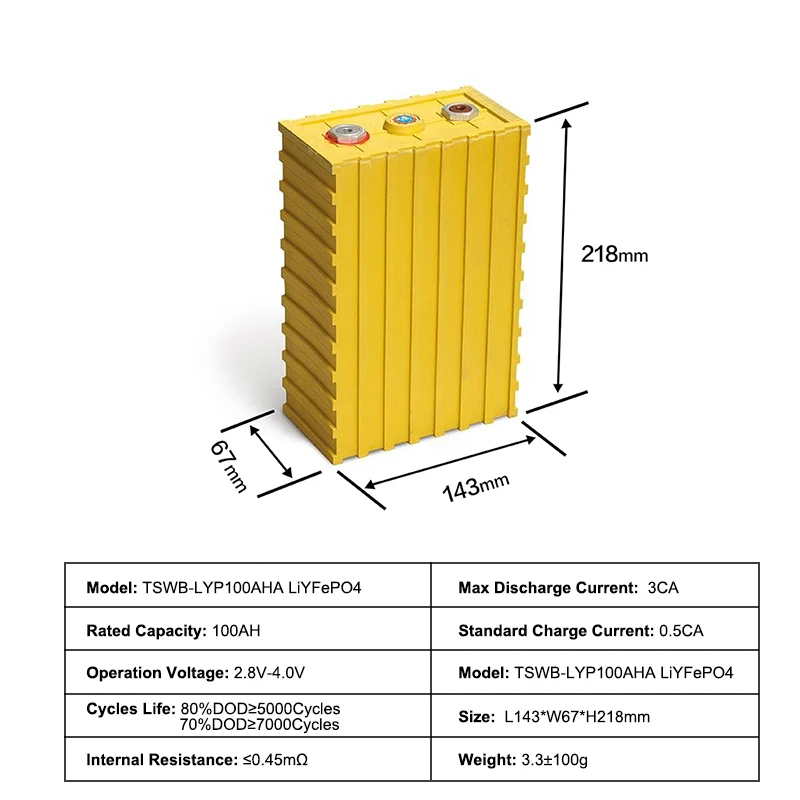 12V Winston LiFeYPO4 Battery pack 100AHA-A lithium ion battery for electric Vehicle/ solar/UPS/energy storage