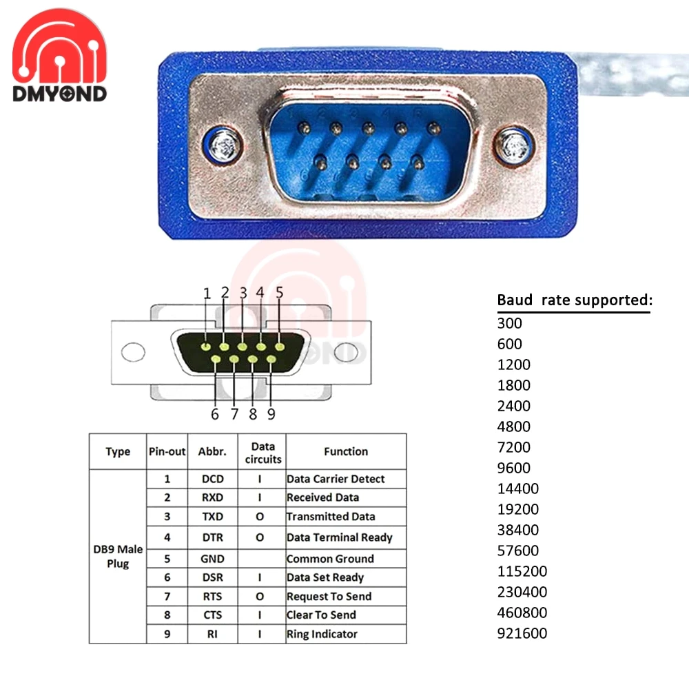 80cm USB to Serial Cable USB 2.0 to Serial RS-232 DB9 9 Pin COM Adapter Converter Cable CH340 Chipset USB To RS232 Support WIN10