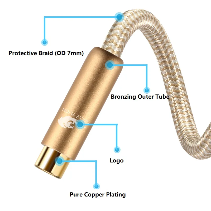 Cable de Audio HIFI de 3,5mm a RCA, Mono macho a hembra para móvil, escritorio, portátil, tableta MP3, OD 7,0mm, 128x0,10, estañado, OFC