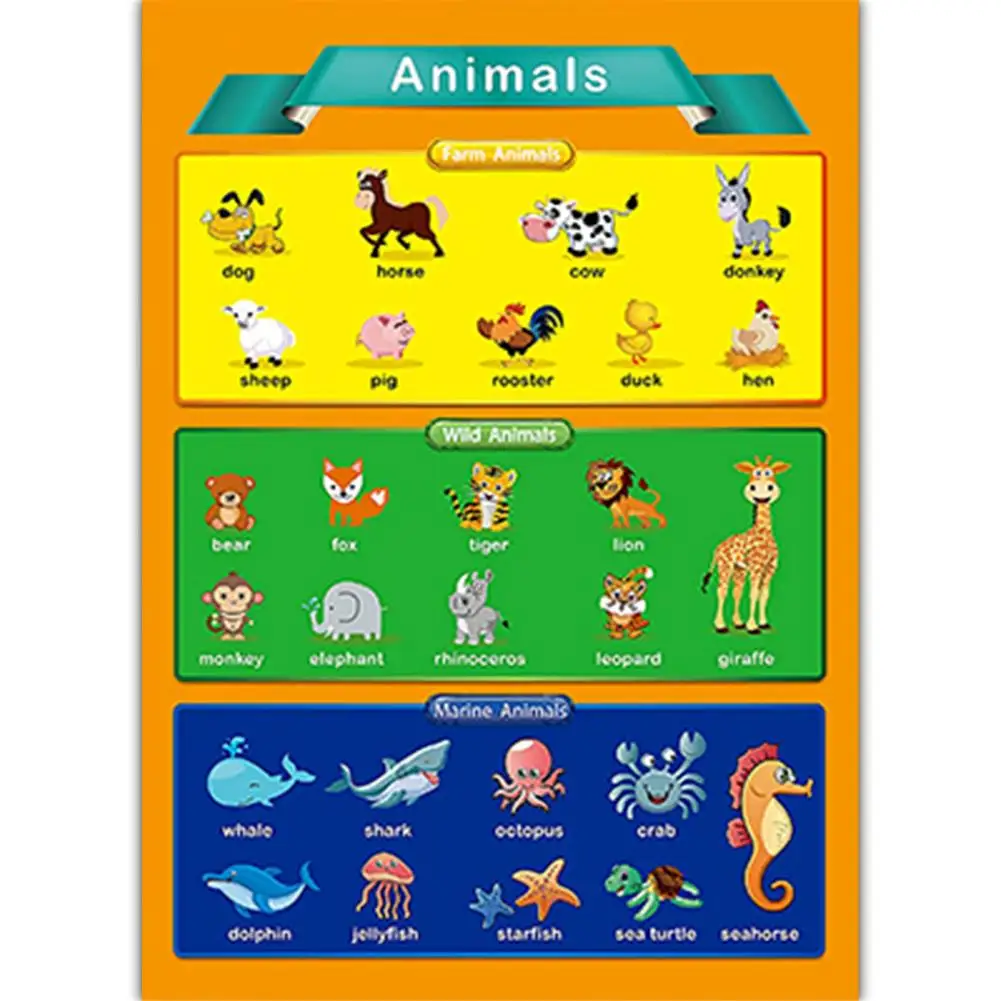 12 Children's Education Posters UV Paper Alphabet Mathematics Color Kindergarten Classroom Paintings