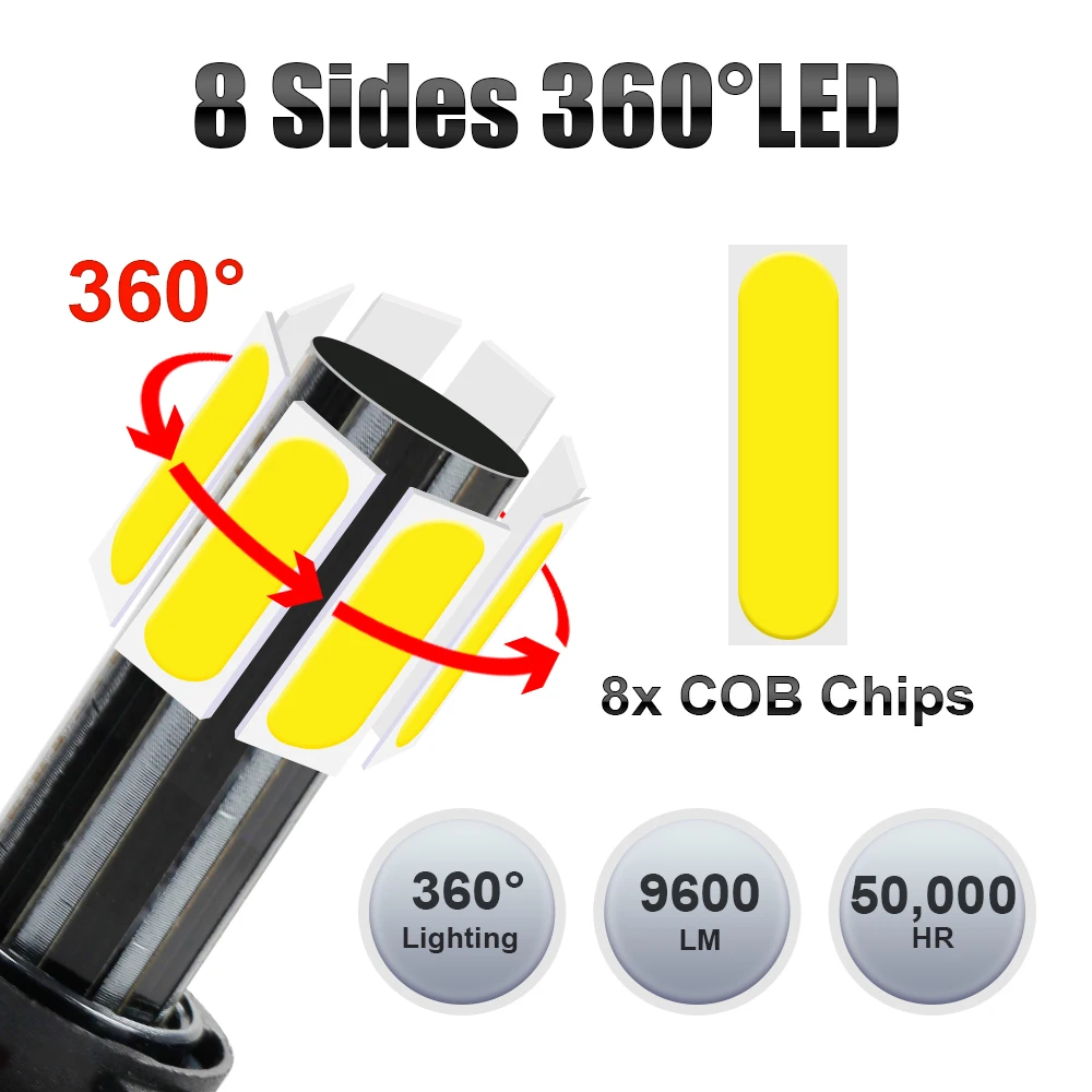 OKEEN 2pcs High Power Canbus 200W Auto Lamp H1 LED H7 H8 H9 9005 9006 H11 H13 9007 9008 Led Headlight Bulbs H4 8Sides Car Light