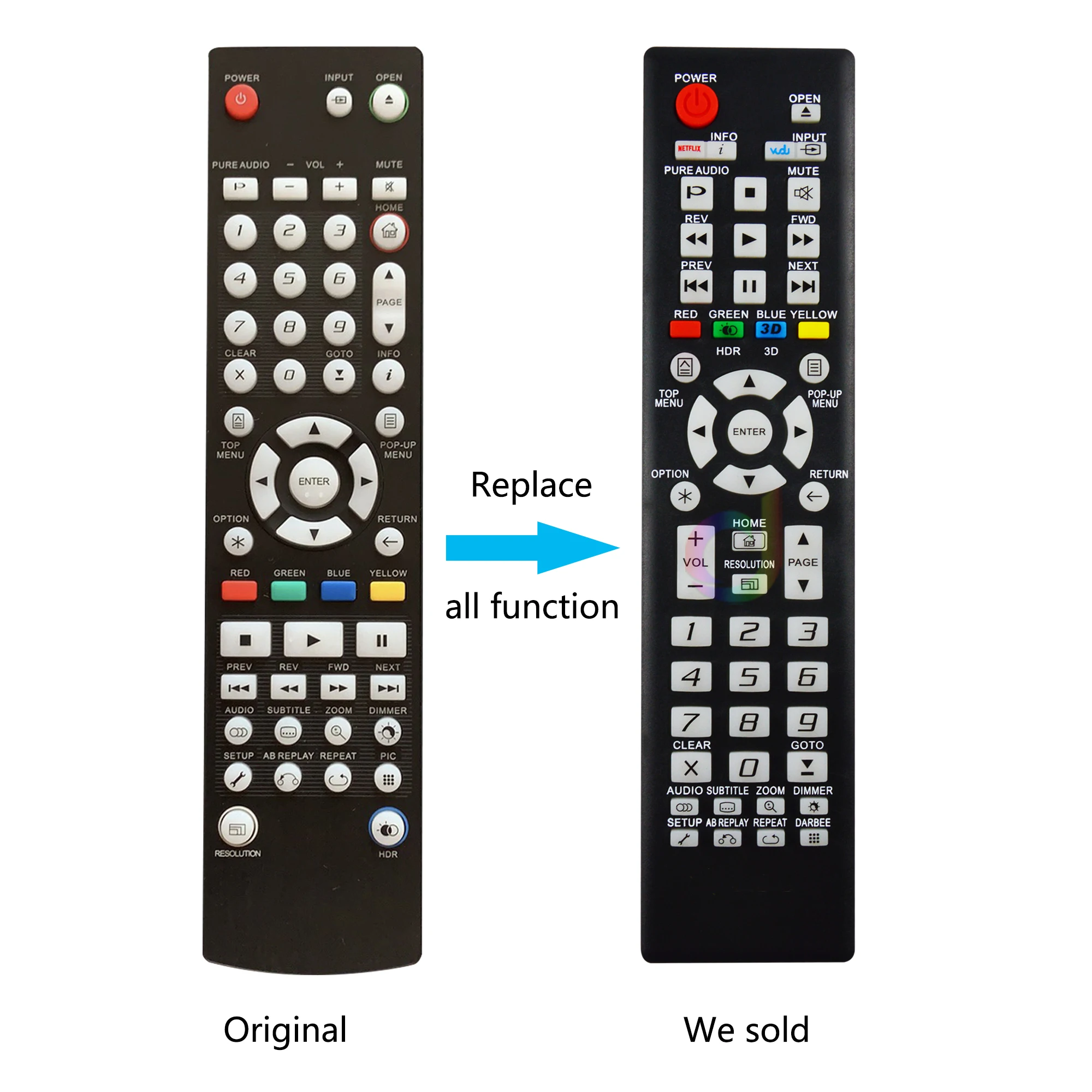 Remote Control for Oppo BDP-93 BDP-93AU BDP-93EU BDP-95AU BDP-95EU BDP-95 3D Blu-ray Network Disc Player