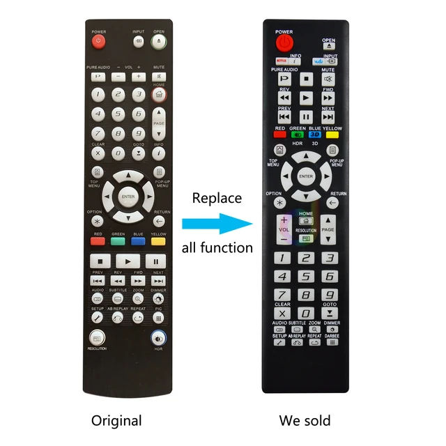 Remote Control For Oppo Bdp-93 Bdp-93au Bdp-93eu Bdp-95au Bdp-95eu Bdp-95  3d Blu-ray Network Disc Player - Remote Control - AliExpress