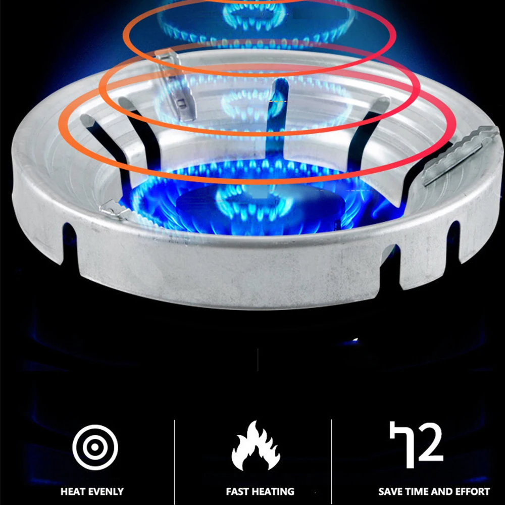 2021 staffa antivento stufa a Gas copertura a risparmio energetico disco riflessione antincendio supporto antivento accessori per cucina