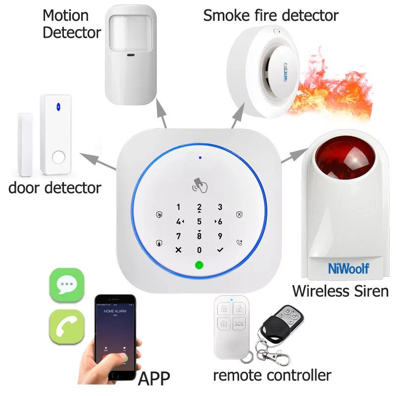 Wireless Home Security GSM Alarm System Intercom Remote Control Autodial 433MHz Detectors IOS Android APP Control Touch Keyboard