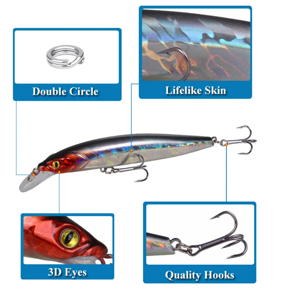 Wobbler Minnow flotante 120mm con ojos 3D para bass - imagen 3