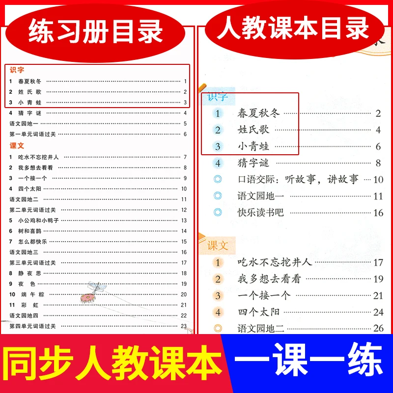 5 volumes/set of Language Special Exercises Synchronous Practice Textbooks Chinese See Pinyin to write words HanZi