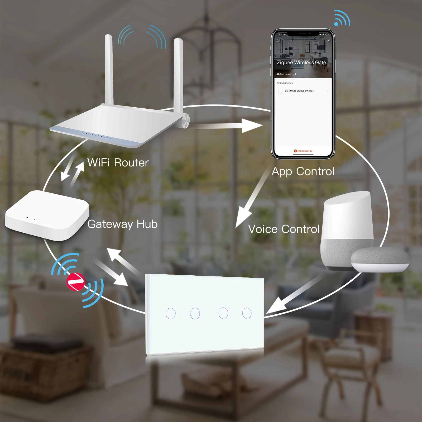 Bseed 2/3/4/6 Gang Zigbee Smart Eu Enkele Live 157Mm Touch Light Schakelaar Glazen Paneel Smart schakelaar Alexa Smart Levensduur Compatibel