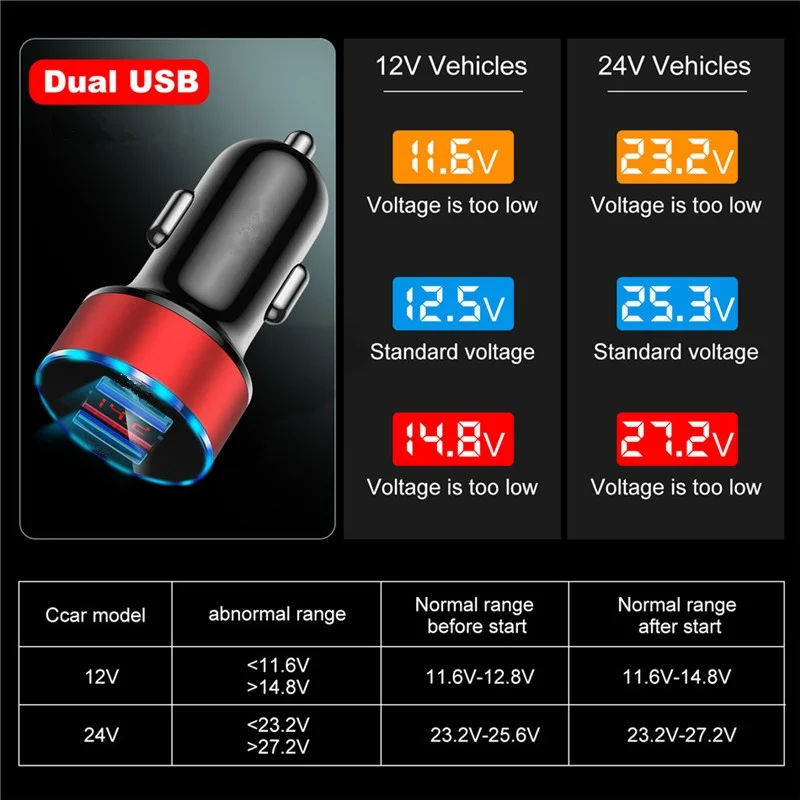 Car Charger 3.1A Quick Charge Dual USB Port LED Display Cigarette Lighter Phone Adapter for iPhone 12 11 8 Xiaomi redmi Sansung