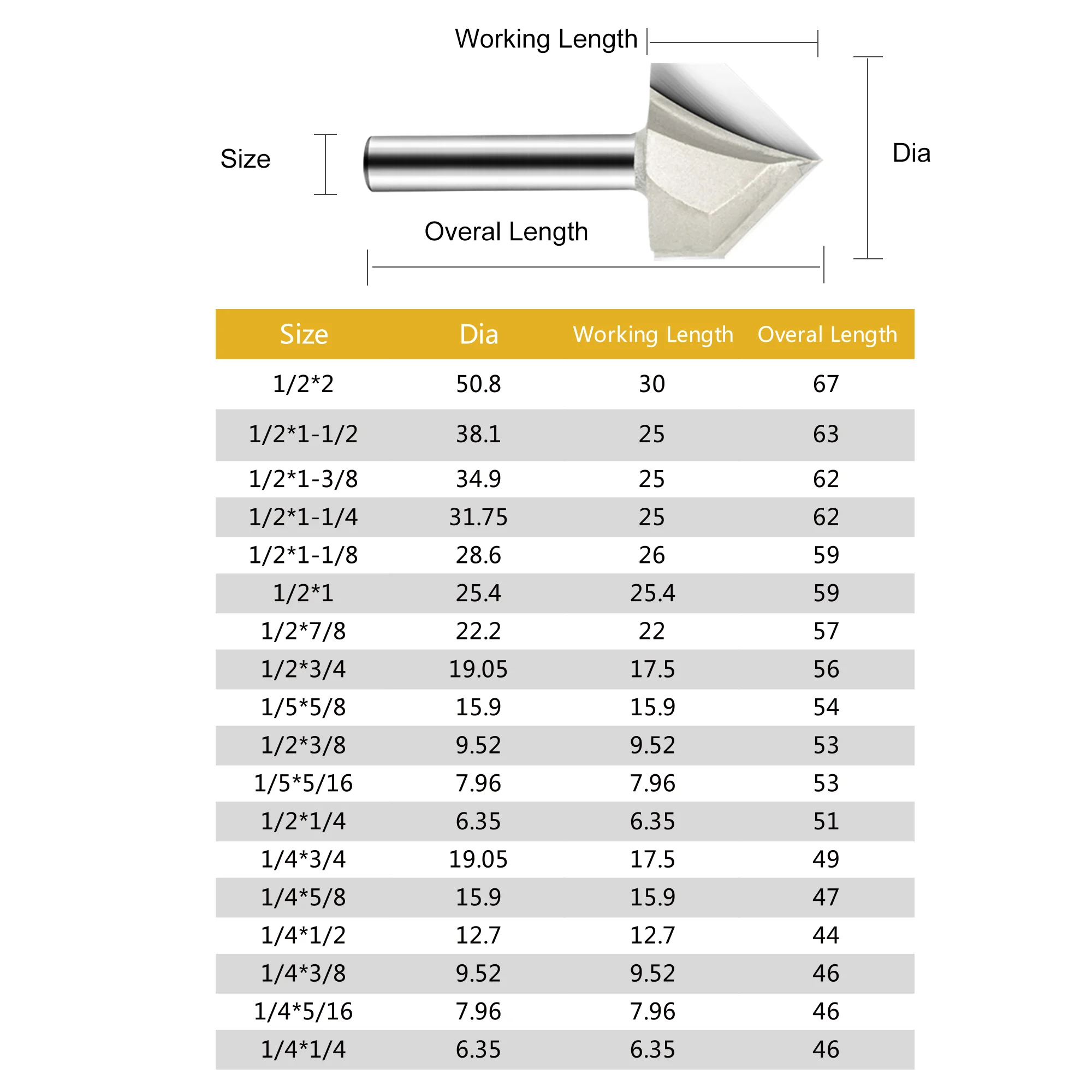 UCHEER 1pc V-router bits 90 ° fresa semplice senza guida per cuscinetti taglierina per rifilatura strumenti per la lavorazione del legno