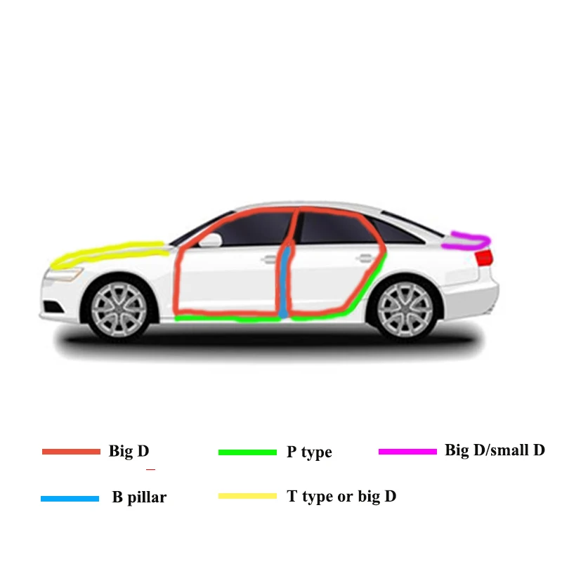 Car Seal P-Type Noise Insulation Door Seal Strip Rubber Seal For Cars Car Accessories Soundproof Dustproof Weatherstrip For Auto