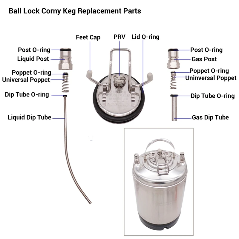 2 sets/lot Corny Keg O-ring Replacement Set Rebuild Kit For Corny Kegs Brand New Fit Ball Lock and Pin Lock Corny Keg