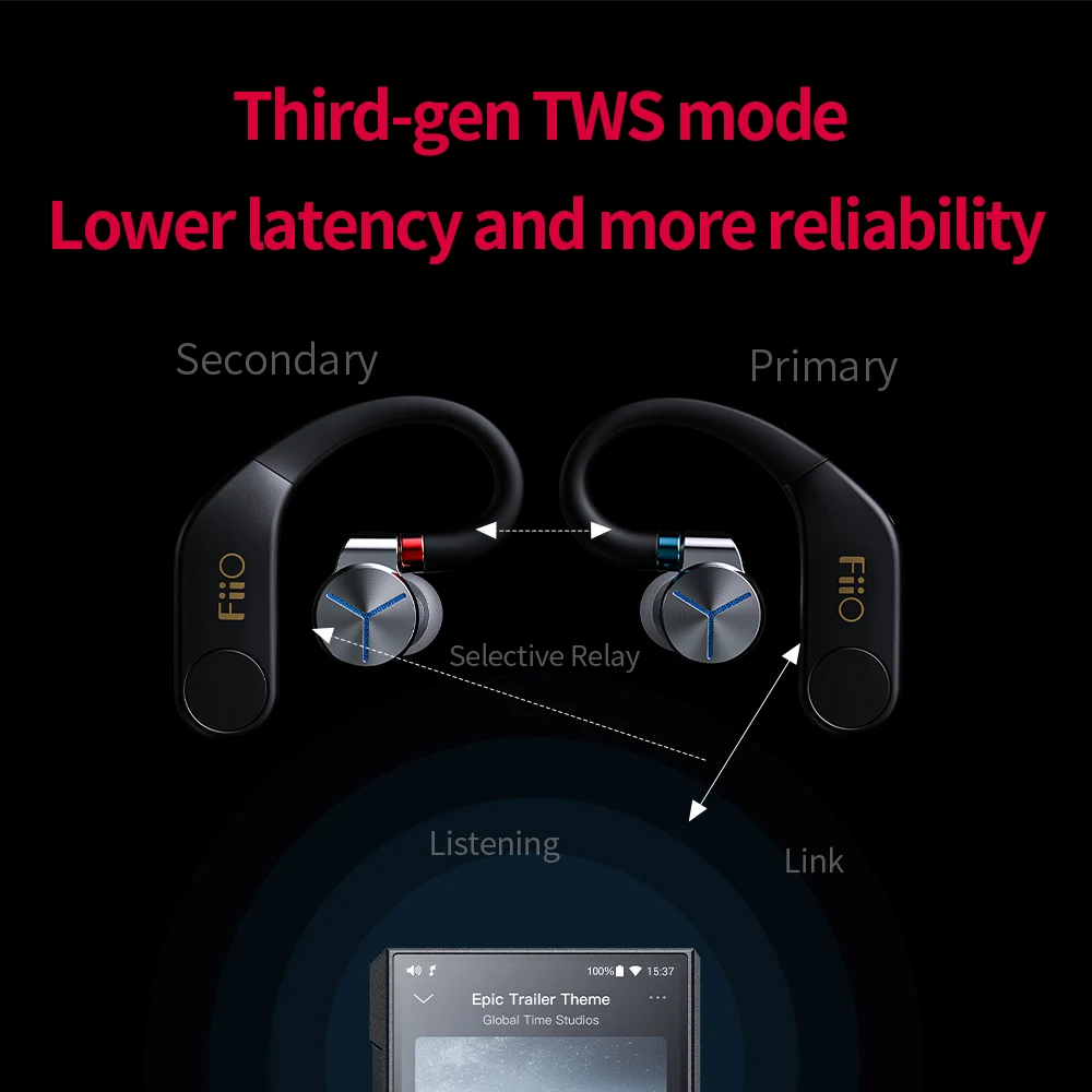 Máy Nghe Nhạc FiiO UTWS5 Phiên Bản Mới 2 Thực Sự Không Dây Bluetooth 5.2 Bộ Khuếch Đại AptX MMCX/0.78Mm Kết Nối Với 30 Giờ Không Dây sạc