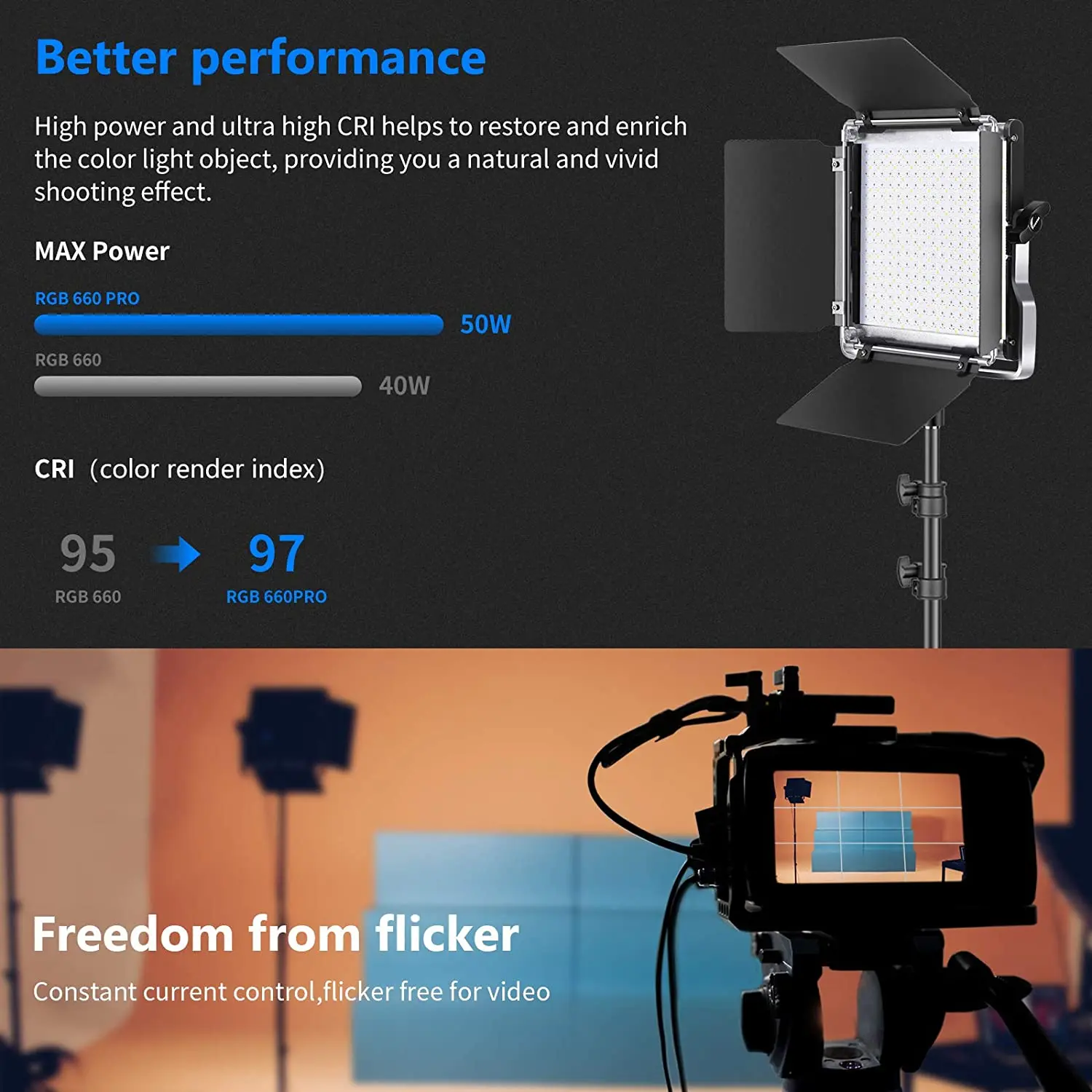 Neewer-Full Color Video Light com Barndoor e U Mount para Fotografia de Estúdio, Controle APP, RGB, 660 PRO, 50W, 360 °