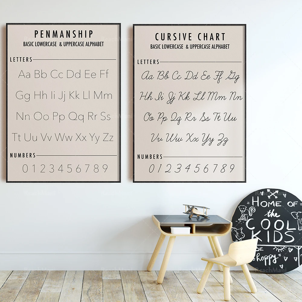 

Letter print and cursive writing chart set 2 print, home school decoration print letter poster