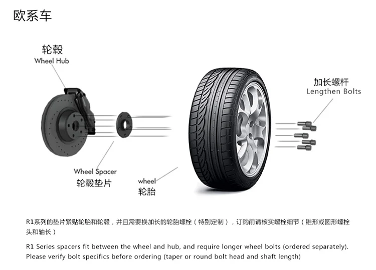 2Pieces 3/5/8/10/12/15mm Wheel Spacer Adapter PCD 5x112 CB 66.5mm 5Lug Suit For Benz-Audi Universal Car